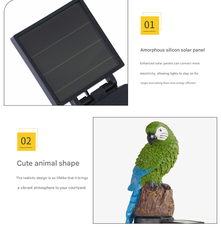 Green Solar Powered Parrot Garden Stake Lights - Hand-Painted Waterproof Resin LED Landscape Lamps for Outdoor Patio, Lawn, and Yard Decoration